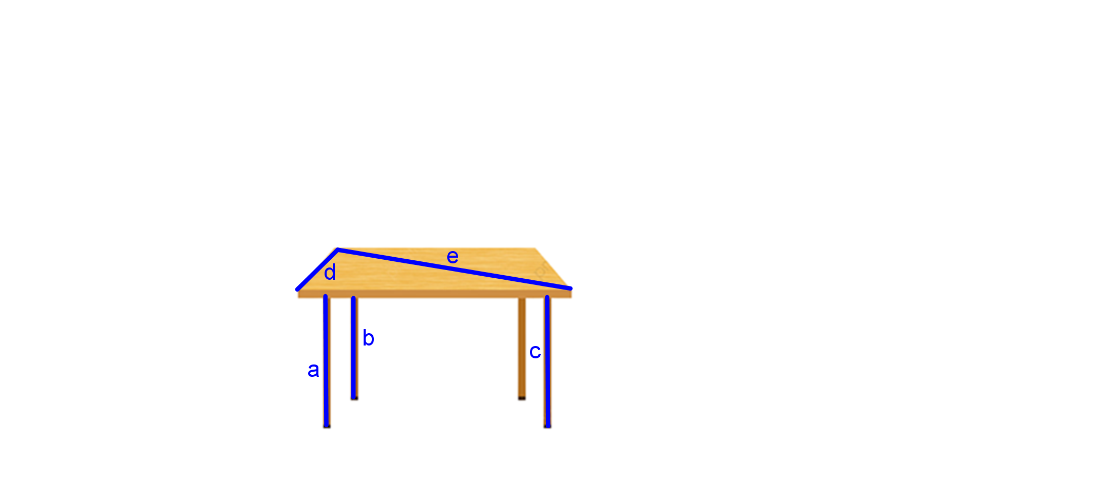 Hình minh họa câu hỏi
